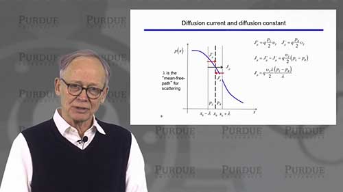 半导体载流子传输3