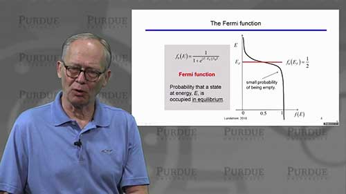 半导体平衡载流子浓度1