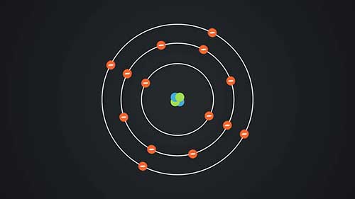 带隙和半导体载流子