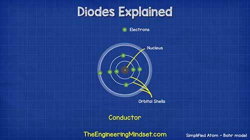 二极管的工作原理