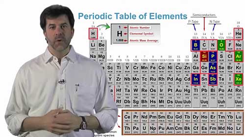 离子注入工艺概述