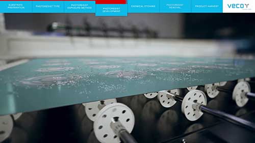 了解化学蚀刻的过程