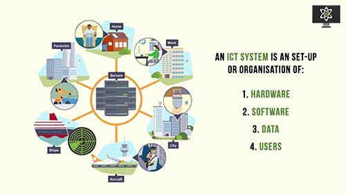 只读存储器技术