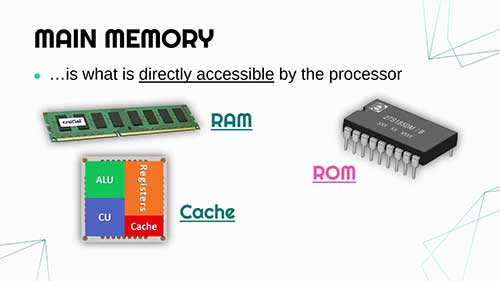 存储器的主要类型