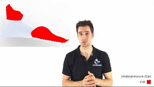 无人机设计02：3维流体分析