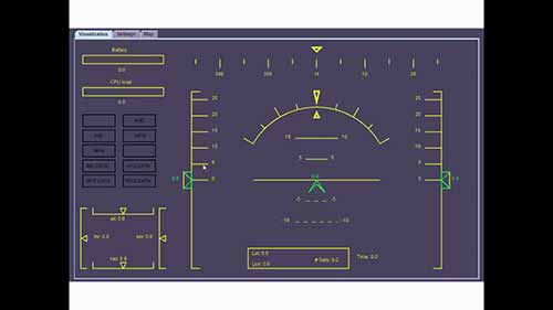 无人机系统的组成部分