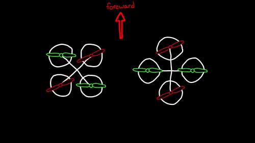 无人机飞行模拟系统与控制1