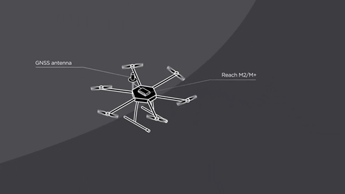 无人机地面控制点的布设