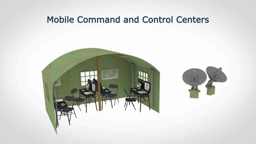 无人机地面控制站