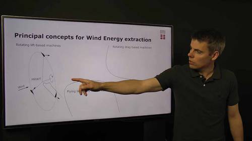 简述风能提取技术