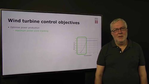 风力机的控制系统