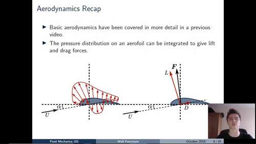 风力涡轮机转子的工作原理