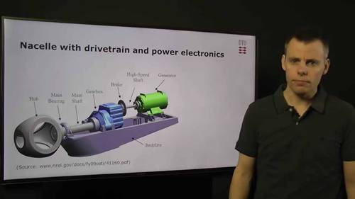 风力涡轮机术语和部件