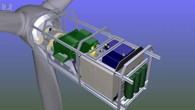 风力涡轮机的内部结构