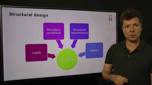 风力机叶片结构设计