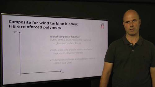 风力涡轮机叶片的复合材料