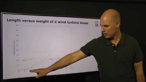 风力涡轮机叶片的材料