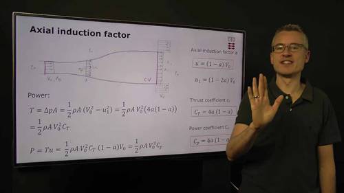 风力机的动量理论