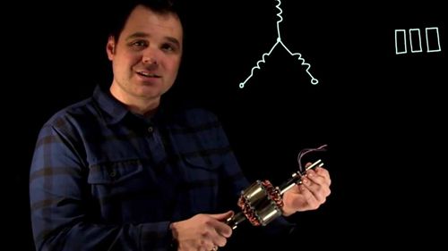 绕线转子感应电动机概述