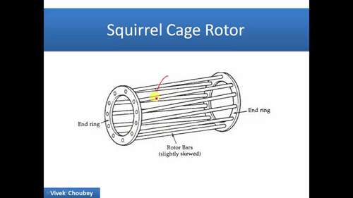 绕线式和鼠笼式感应电动机的区别