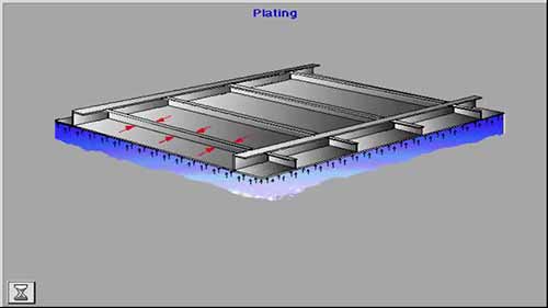 船舶结构与强度
