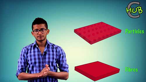 复合材料的概念与历史