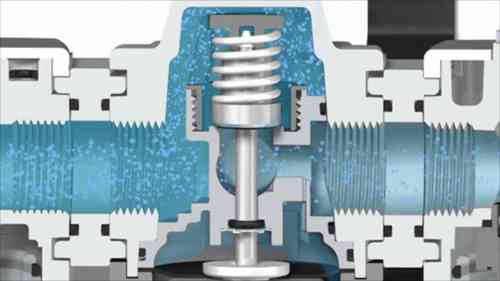 工业气动系统的工作原理