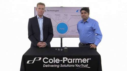 齿轮油泵的概述