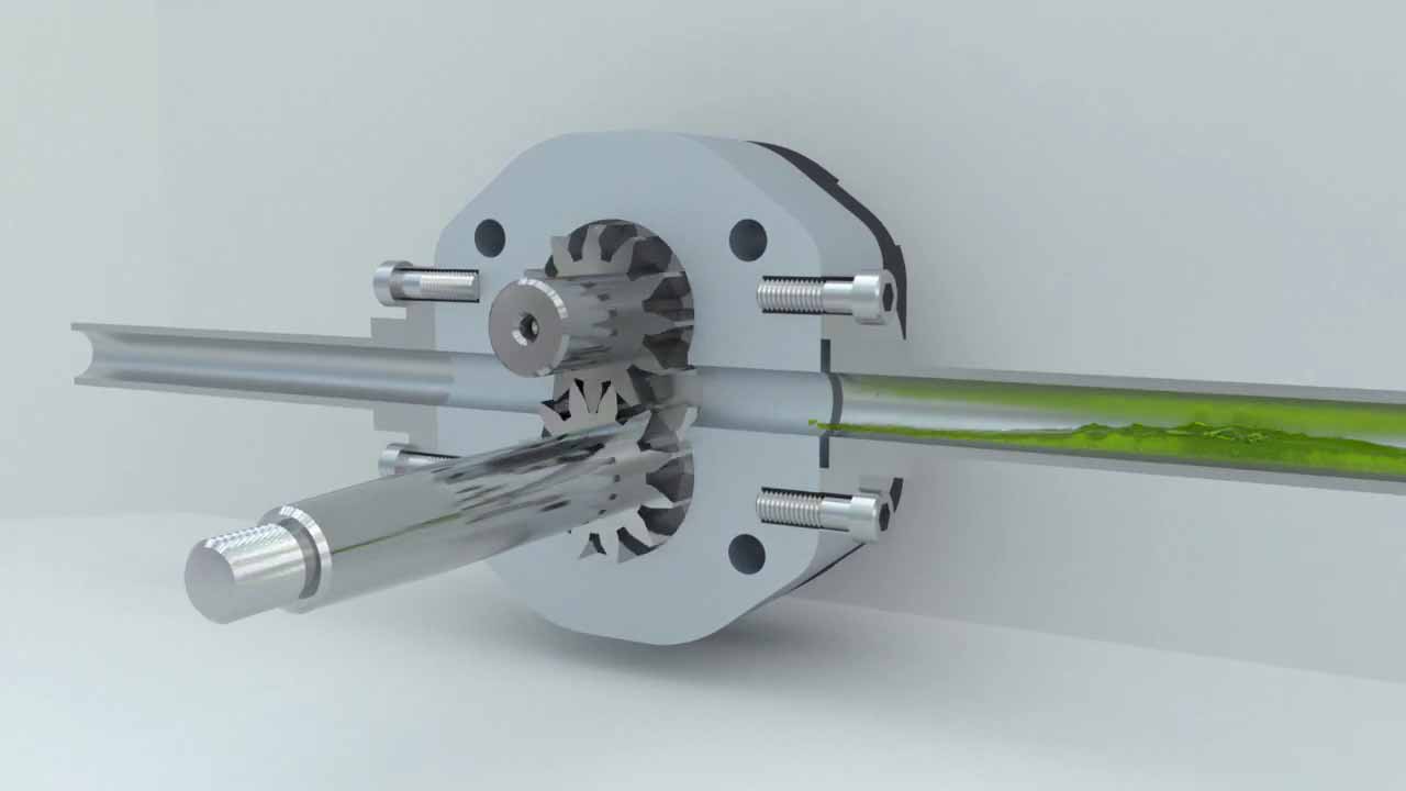 齿轮泵的工作原理