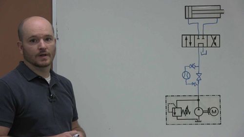 计算液压泵流量和效率