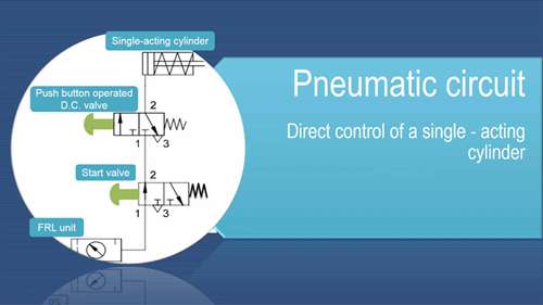 直接控制单作用气缸