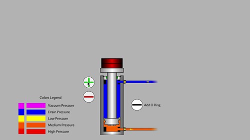 活塞密封的用途