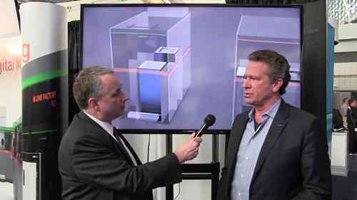 增材制造的发展