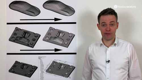 什么叫做逆向工程