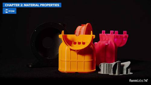 3D打印技术比较：应用