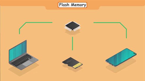 闪速存储器的工作原理