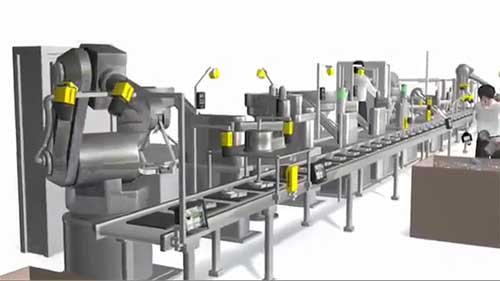 康耐视机器视觉技术