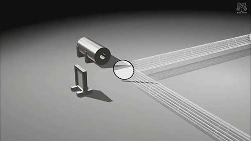 激光干涉仪及其工作原理