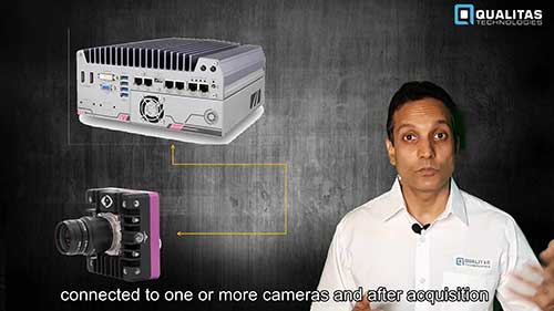 机器视觉系统的组成1