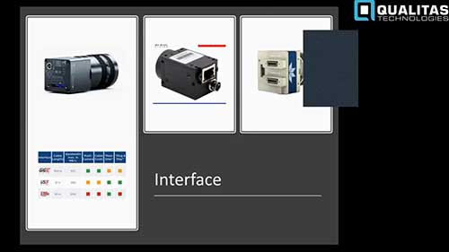 工业相机的选择