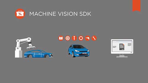 机器视觉软件开发工具包