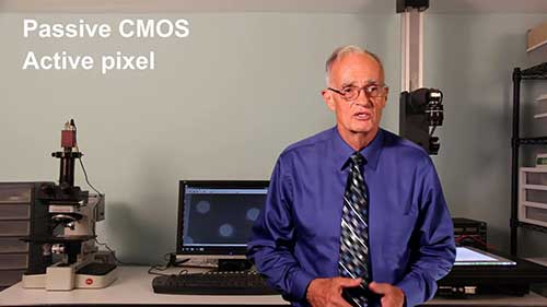 CMOS图像传感器