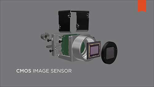 CMOS图像传感器的优势