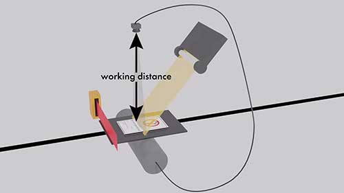 线阵扫描相机的使用