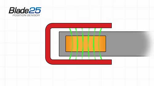 非接触式位置传感器