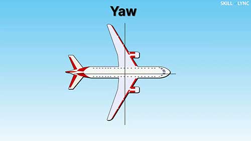 何谓差动变压器式位移传感器