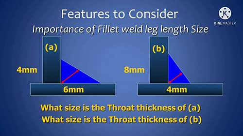 概述焊接外观检验流程