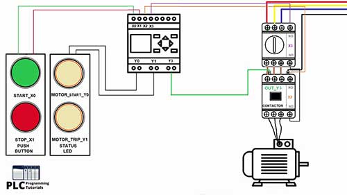 PLC编程实例：电机启停控制