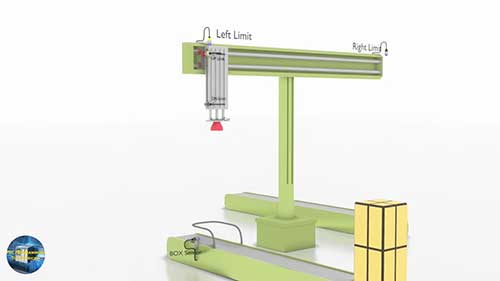 机器人臂的PLC编程