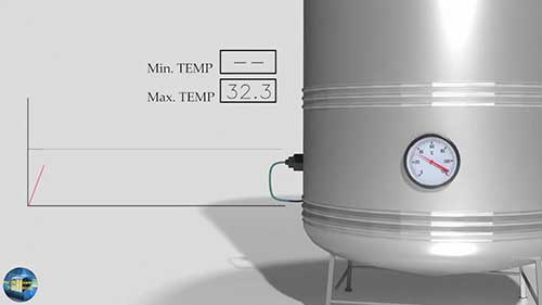 PLC编程监控温度数值变化
